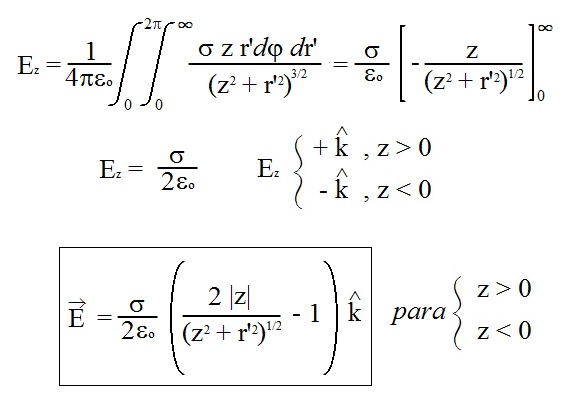 04 Integral E infinito y total